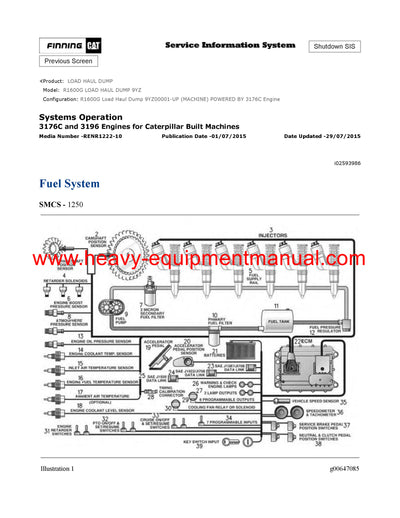DOWNLOAD CATERPILLAR R1600G LOAD HAUL DUMP SERVICE REPAIR MANUAL 9YZ