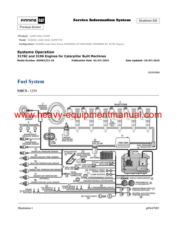 DOWNLOAD CATERPILLAR R1600G LOAD HAUL DUMP SERVICE REPAIR MANUAL 9YZ