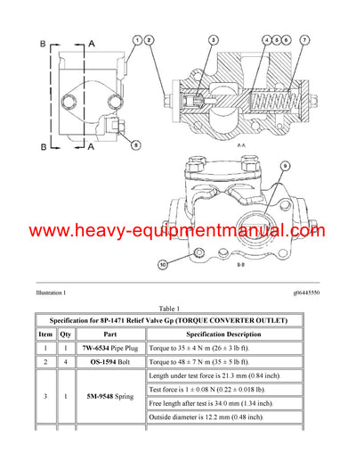DOWNLOAD CATERPILLAR R1700K LOAD HAUL DUMP SERVICE REPAIR MANUAL KT4