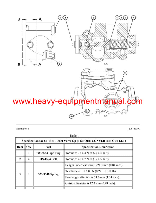 DOWNLOAD CATERPILLAR R1700K LOAD HAUL DUMP SERVICE REPAIR MANUAL KT4