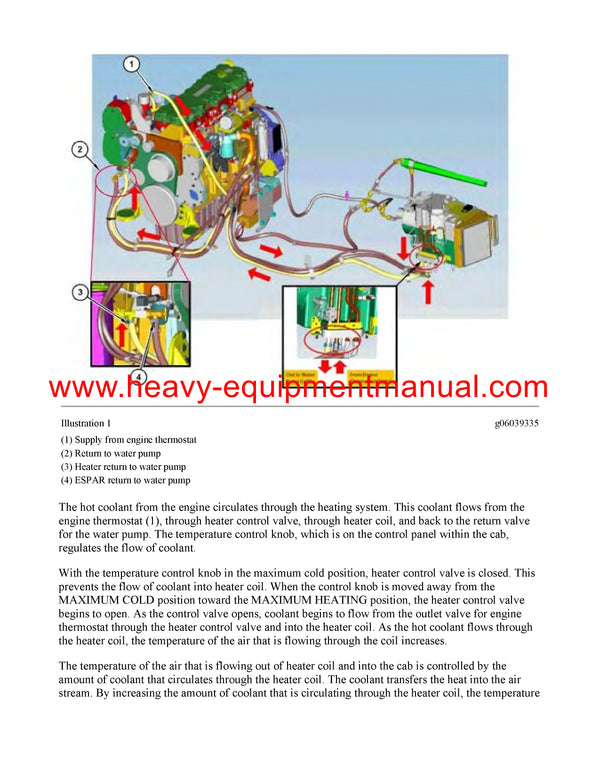 DOWNLOAD CATERPILLAR R2900 LOAD HAUL DUMP SERVICE REPAIR MANUAL BAR
