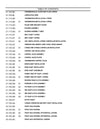 Case 821F 921F Wheel Loader Tier IVB (NA) Parts Manual RAC-R-4700MF-CN-FA