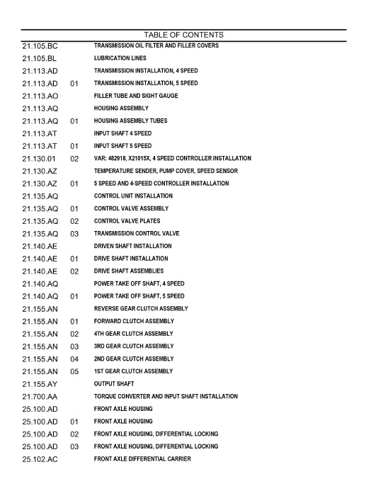 Case 821F 921F Wheel Loader Tier IVB (NA) Parts Manual RAC-R-4700MF-CN-FA