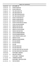 Case PT240D PT280D PNEUMATIC TIRE ROLLER TIER 4B Parts Manual RAC-R-PC16-CPC