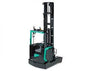 Mitsubishi RB14KC Forklift Service Manual