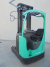 Mitsubishi SBR12KI Forklift Service Manual