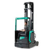Mitsubishi RB14 Forklift Service Manual