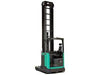 Mitsubishi RB16KN Forklift Service Manual