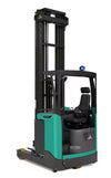 Mitsubishi RB16NC Forklift Service Manual