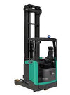 Mitsubishi RB16 Forklift Service Manual