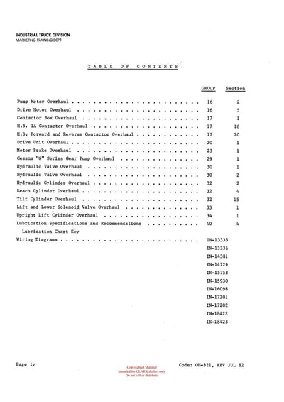 Clark S 20 30 40 - SP 20 25 30 (OH-321) Forklift Overhaul Manual - PDF Download