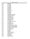 Case CX50B Mini Crawler Excavator Parts Manual S3PJ00016ZE02