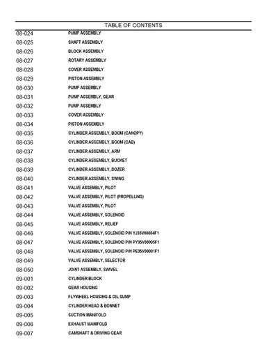 Case CX50B Mini Crawler Excavator Parts Manual S3PJ00016ZE02