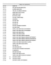 Case CX50B Compact Crawler Excavator Parts Manual S3PJ00029ZE01NA