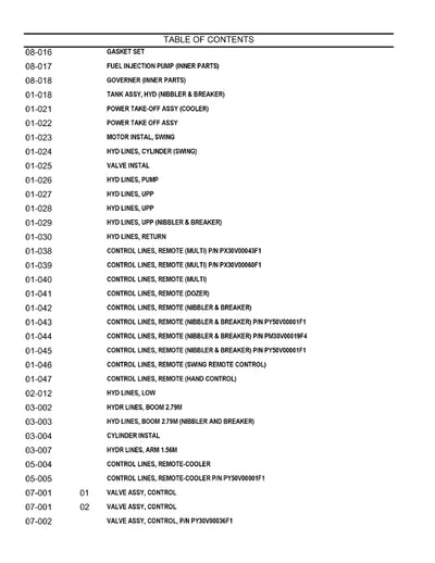 Case CX50B Compact Crawler Excavator Parts Manual S3PJ00029ZE03