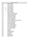Case CX50B Tier 4 Compact Crawler Excavator Parts Manual S3PJ00035ZE01NA