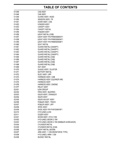 Case CX27B Compact Crawler Excavator Parts Manual S3PV00023ZE01NA