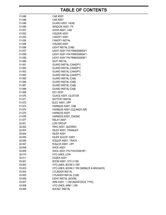 Case CX27B Compact Crawler Excavator Parts Manual S3PV00023ZE01NA
