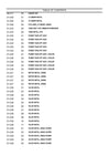 Case CX31B Compact Crawler Excavator Parts Manual S3PW00042ZE02