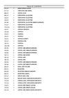 Case CX36B Crawler Excavator Parts Manual S3PX00012ZE01NA