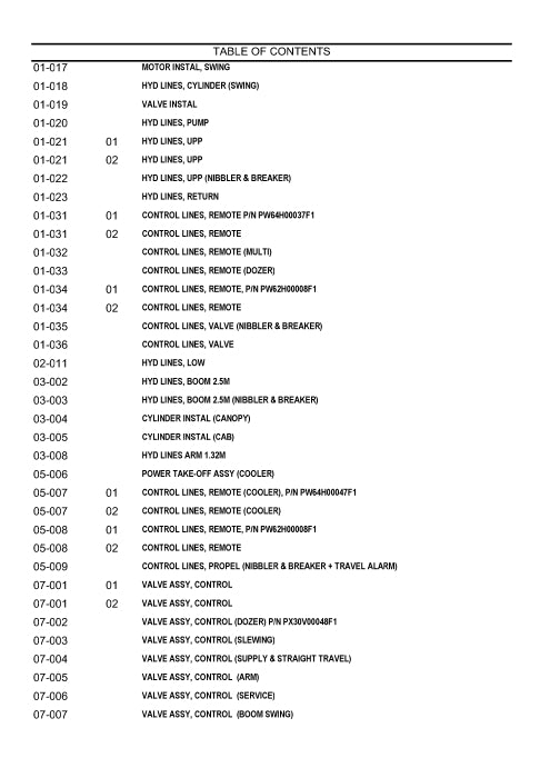 Case CX36B Compact Crawler Excavator Parts Manual S3PX00024ZE01NA