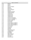 Case CX36B Tier 4 Compact Crawler Excavator Parts Manual S3PX00033ZE01NA