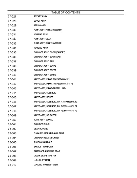 Case CX36B Tier 4 Compact Crawler Excavator Parts Manual S3PX00033ZE01NA