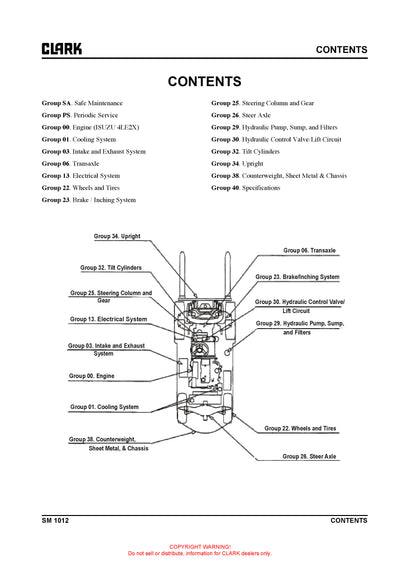 Clark SM-1012 Forklift Service Repair Manual - PDF Download