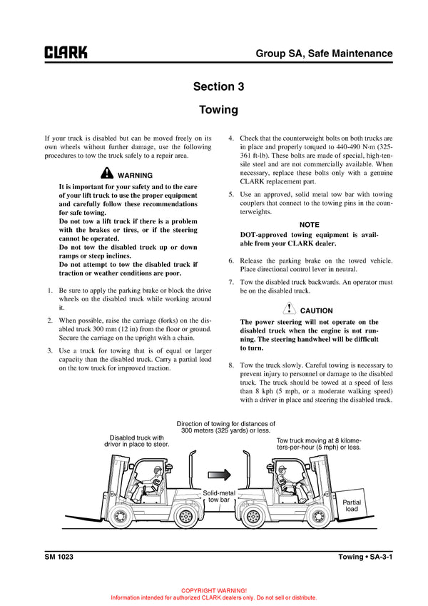 Clark SM-1023 Forklift Service Repair Manual - PDF Download
