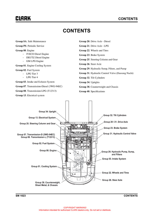 Clark SM-1023 Forklift Service Repair Manual - PDF Download