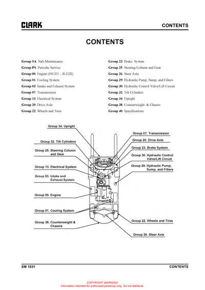 Clark SM-1031 Forklift Service Repair Manual - PDF Download