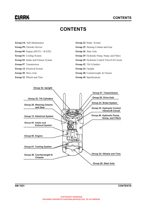 Clark SM-1031 Forklift Service Repair Manual - PDF Download