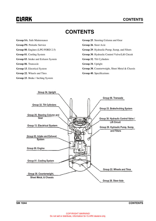 Clark SM-1044 Forklift Service Repair Manual - PDF Download