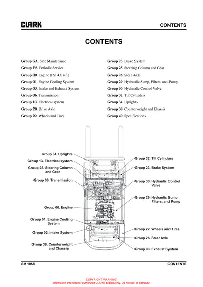 Clark C 40/45/50s/55s L (SM-1056) Forklift Service Repair Manual - PDF Download
