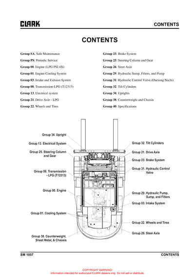Clark C60/70/75 L (SM-1057) Forklift Service Repair Manual - PDF Download