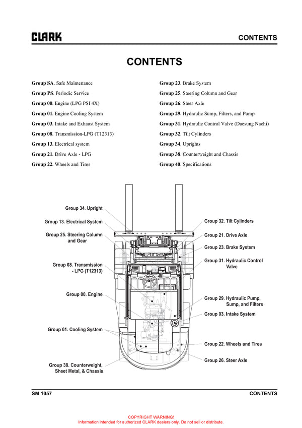 Clark C60/70/75 L (SM-1057) Forklift Service Repair Manual - PDF Download