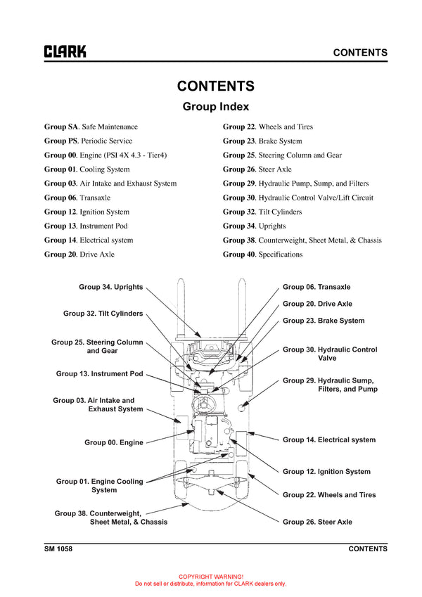 Clark CGC 40/50/55/60/70 (SM-1058) Forklift Service Repair Manual - PDF Download