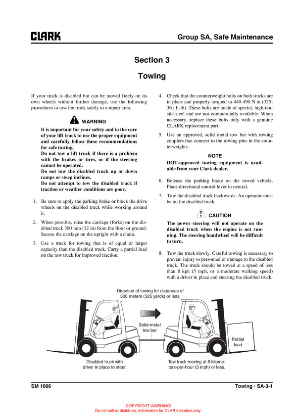 Clark SM-1066 Forklift Service Repair Manual - PDF Download