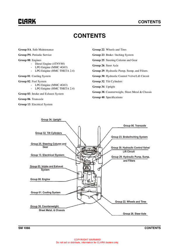 Clark SM-1066 Forklift Service Repair Manual - PDF Download