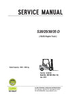 Clark SM-1081 Forklift Service Repair Manual - PDF Download