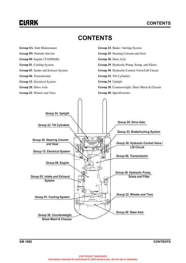 Clark SM-1082 Forklift Service Repair Manual - PDF Download