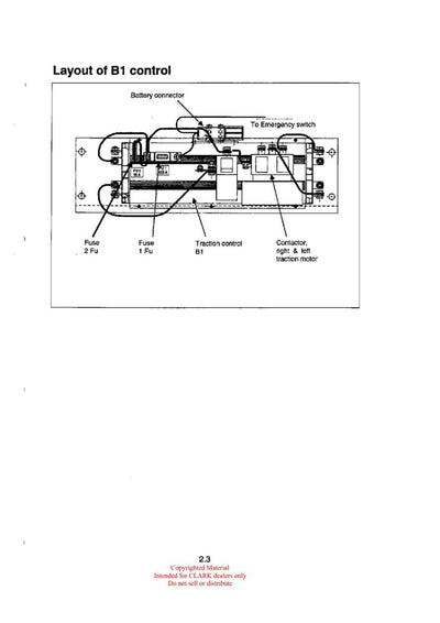 Clark SM- 5167 Forklift Service Repair Manual - PDF Download