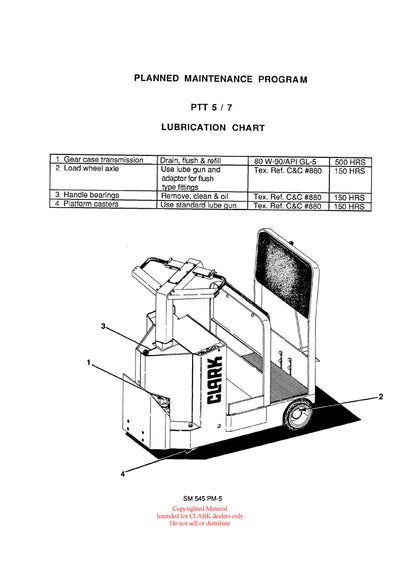 Clark PTT5-7 (SM-545) Forklift Service & Adjustment Manual - PDF Download