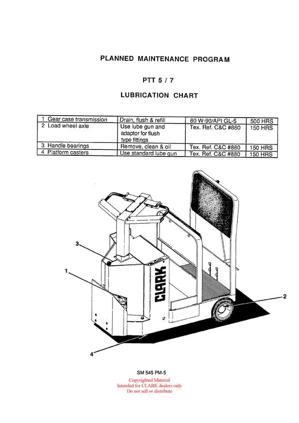 Clark PTT5-7 (SM-545) Forklift Service & Adjustment Manual - PDF Download