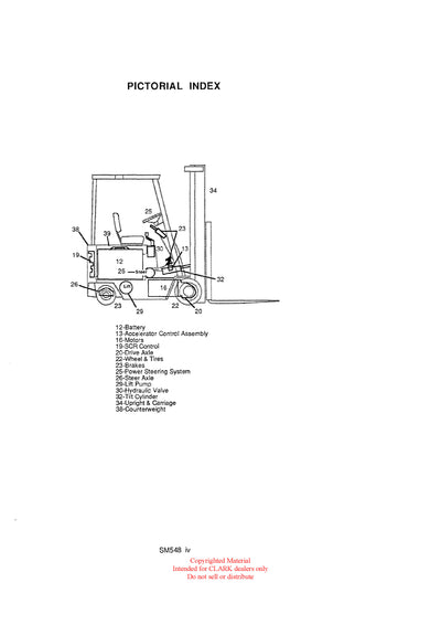 Get Instant Clark SM-548 ECS 17-30 Forklift Service Repair Manual - Download PDF