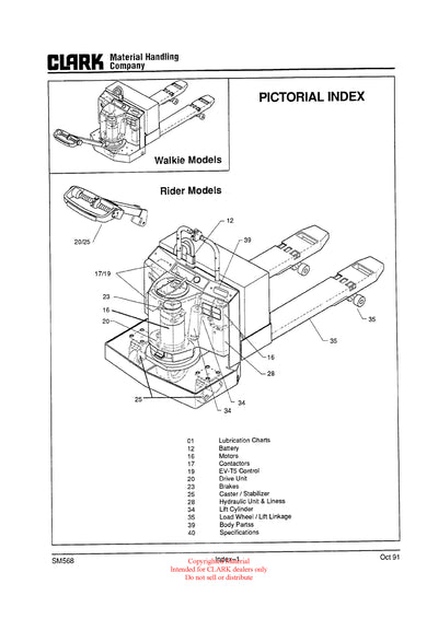 Clark PWD HWD 25 (SM-568) Forklift Service Repair Manual - PDF Download