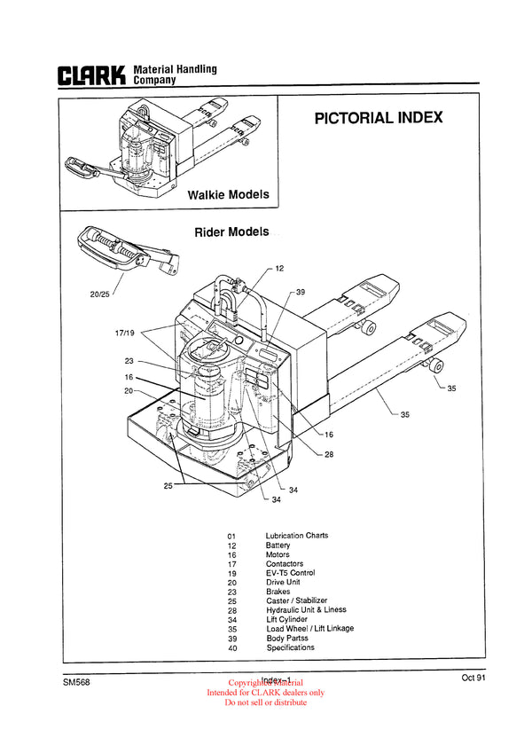 Clark PWD HWD 25 (SM-568) Forklift Service Repair Manual - PDF Download