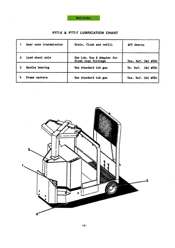 Clark PT 5-7 PTT 5-7 (SM-577)