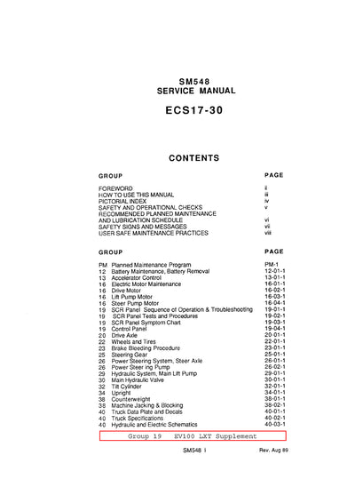 Clark ECS 17-30 (SM-581) Forklift Service Repair Manual - PDF Download