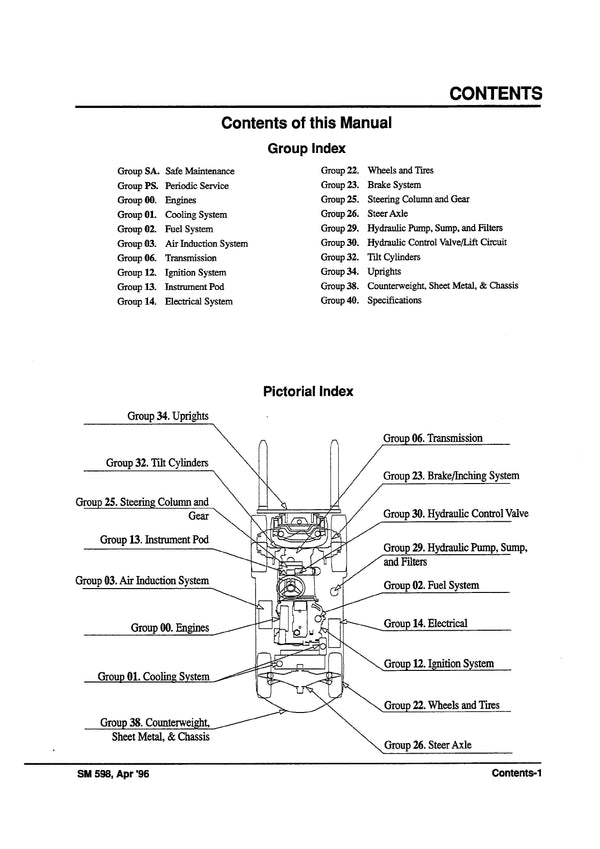 Clark CGC CGP CDP 20-30 (SM-598S) Forklift Service Repair Manual - PDF Download